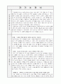 경인카네기연구소 자기소개서 1페이지