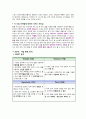 ★ 사업계획서 과제 (세계화 과제) ★ 3페이지