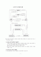 1ITD1017_2010-2_무역결제론 17페이지