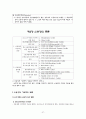 1ITD1017_2010-2_무역결제론 37페이지
