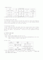 G마켓 상황분석 4페이지