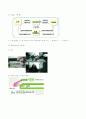 G마켓 상황분석 5페이지