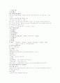 수계소화 시스템의 구성요소 6페이지