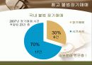 장기매매 관련 법에 대한 발표 토론 8페이지