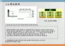유도등 및 유도표지 7페이지