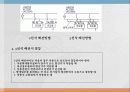 유도등 및 유도표지 10페이지