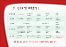 창업 - MIES 컨테이너 15페이지