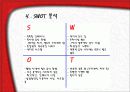 창업 - MIES 컨테이너 16페이지