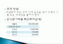 창업계획서 11페이지
