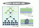 암(Cancer) 8페이지