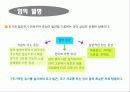 암(Cancer) 14페이지