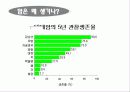 암(Cancer) 20페이지