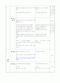 성안당 일본어 학습지도안 및 수업계획서 4과_3차시 2페이지