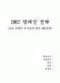 삼성 리콜의 장·단점과 향후 IMC전략 3페이지