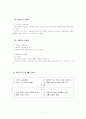 아이코닉스의 마케팅 성공 사례, 환경 분석 (5Force, 4P, STP, SWOT ) 및 시장 분석 등 9페이지