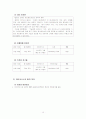 아이코닉스의 마케팅 성공 사례, 환경 분석 (5Force, 4P, STP, SWOT ) 및 시장 분석 등 18페이지