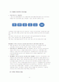 아이코닉스의 마케팅 성공 사례, 환경 분석 (5Force, 4P, STP, SWOT ) 및 시장 분석 등 23페이지