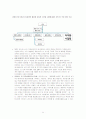 아이코닉스의 마케팅 성공 사례, 환경 분석 (5Force, 4P, STP, SWOT ) 및 시장 분석 등 24페이지
