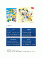 뽀로로 성공 사례 분석 - 소비자 분석, 산업 분석, 환경 분석(SWOT, STP, 4P ) 등 20페이지