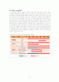 국민에게 사랑받는 대기업Campaign_SKT[A+과제] 27페이지