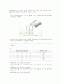 쌍극성 접합 트랜지스터(BJT) 특성 (결과 레포트) 2페이지