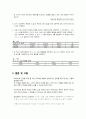 BJT의 고정바이어스 및 전압분배기 바이어스 (결과 레포트) 5페이지