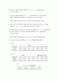 BJT의 이미터 바이어스 및 콜렉터 궤환 바이어스 (결과 레포트) 7페이지