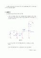 JFET 특성 (결과 레포트) 2페이지