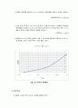JFET 특성 (결과 레포트) 3페이지