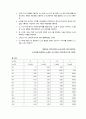 JFET 특성 (결과 레포트) 4페이지