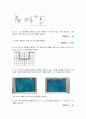 클리핑 회로 (결과 레포트) 2페이지
