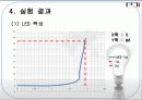 발광 다이오드 및 제너다이오드 (PPT 자료) (결과 레포트) 18페이지