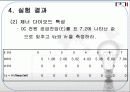 발광 다이오드 및 제너다이오드 (PPT 자료) (결과 레포트) 24페이지