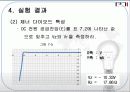 발광 다이오드 및 제너다이오드 (PPT 자료) (결과 레포트) 26페이지
