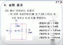 발광 다이오드 및 제너다이오드 (PPT 자료) (결과 레포트) 28페이지