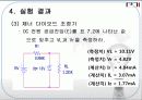 발광 다이오드 및 제너다이오드 (PPT 자료) (결과 레포트) 29페이지