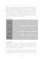 사랑하기 때문에 2페이지