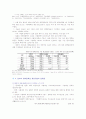 [반값등로금] 반값등록금의 찬성과 반대의견 및 실시방안 - 우리나라 대학 등록금 현황, 반값 등록금 실현을 위한 방안 5페이지