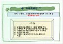 [독후감/서평/요약] 교육목표의 의미와 기능 3페이지