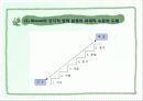 [독후감/서평/요약] 교육목표의 의미와 기능 6페이지