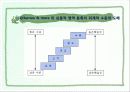 [독후감/서평/요약] 교육목표의 의미와 기능 8페이지