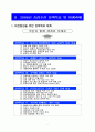 한국의 주요통상정책 2006년 4페이지