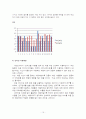 인터넷 댓글이 수용자에게 미치는 영향 14페이지