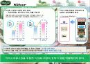 브랜드 자산 형성을 위한 IMC 전략 -나뚜루- 4페이지