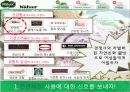 브랜드 자산 형성을 위한 IMC 전략 -나뚜루- 14페이지
