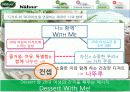 브랜드 자산 형성을 위한 IMC 전략 -나뚜루- 20페이지