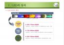 LED산업분석 및 향후전망PPT(2014년 08월 업데이트) 7페이지