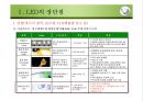 LED산업분석 및 향후전망PPT(2014년 08월 업데이트) 9페이지