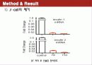 Conversion of adult pancreatic α-cells to β cells after extreme β cell loss 11페이지