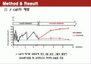 Conversion of adult pancreatic α-cells to β cells after extreme β cell loss 13페이지